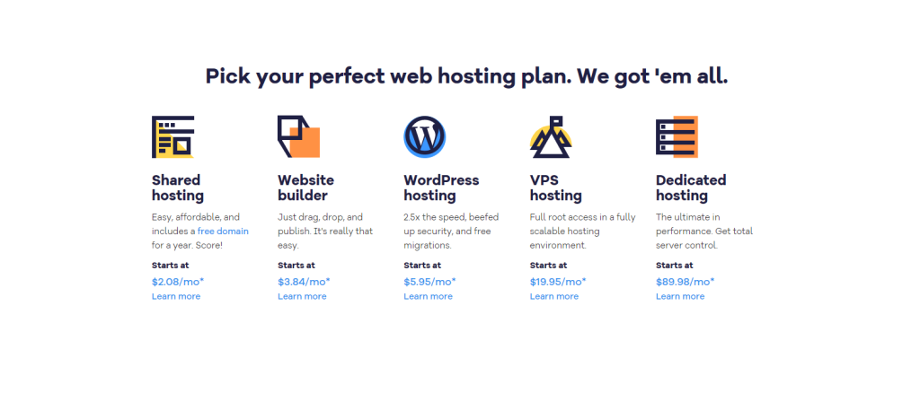 Hostgator plan