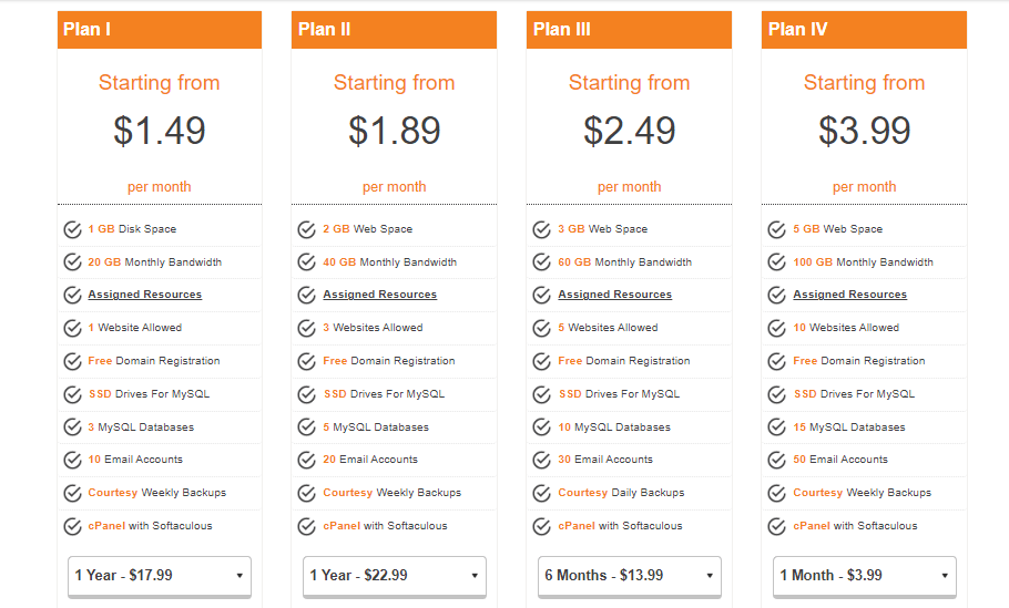 Hostnex web hosting Packages