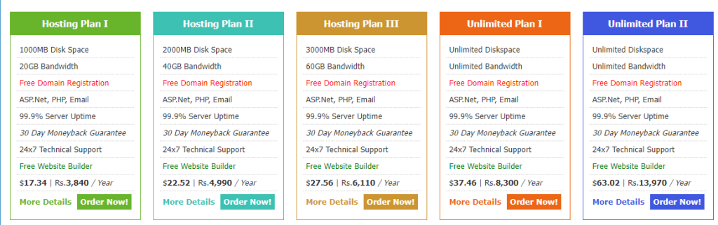 hosterpk website hosting packages